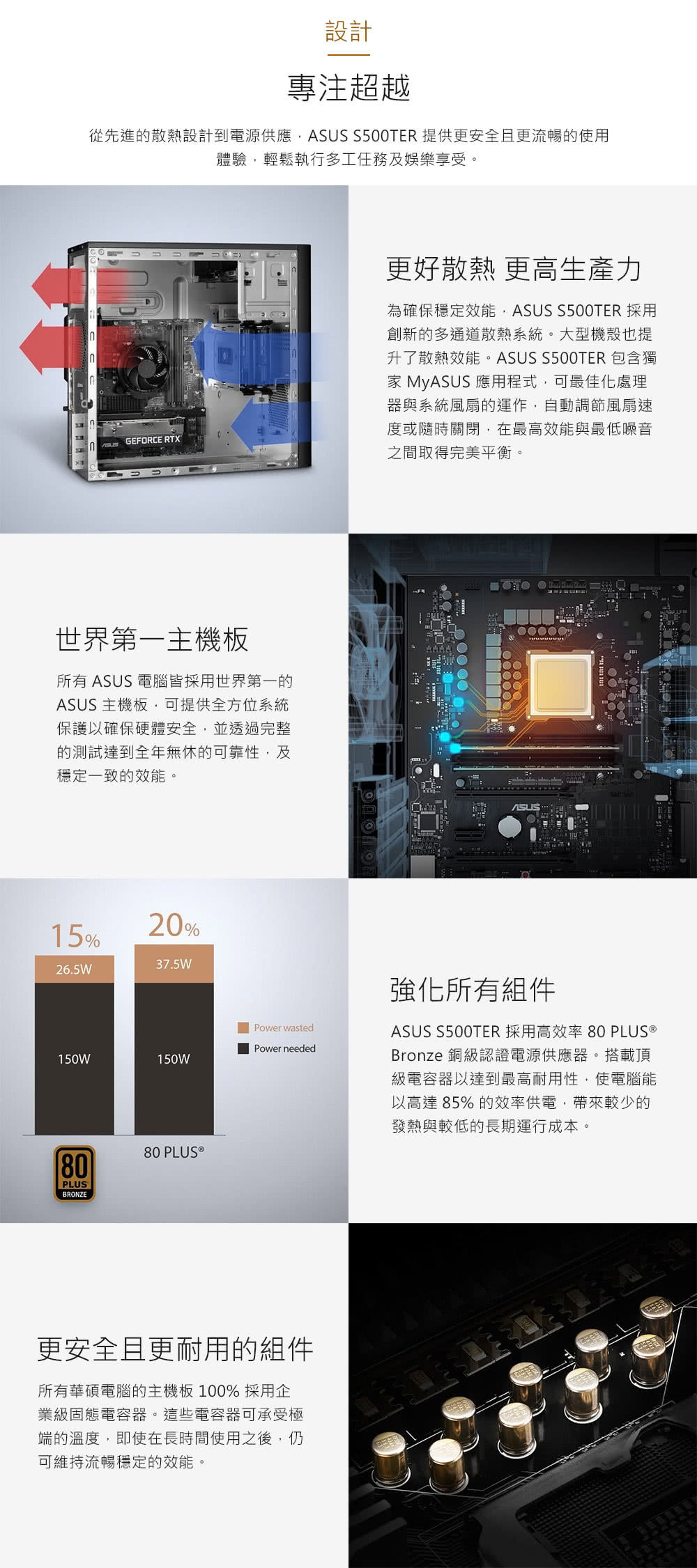 從先進的散熱設計到電源供應,ASUS S500TER 提供更安全且更流暢的使用