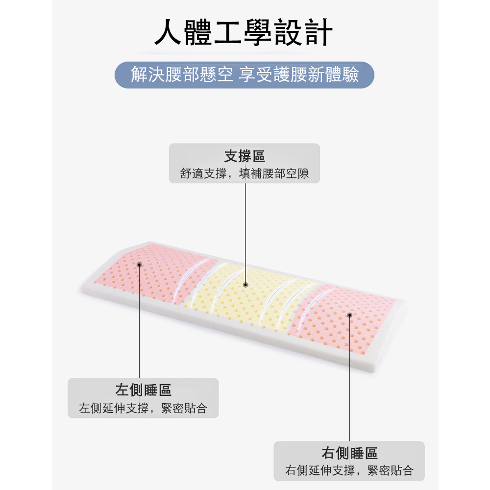 解決腰部懸空 享受護腰新體驗