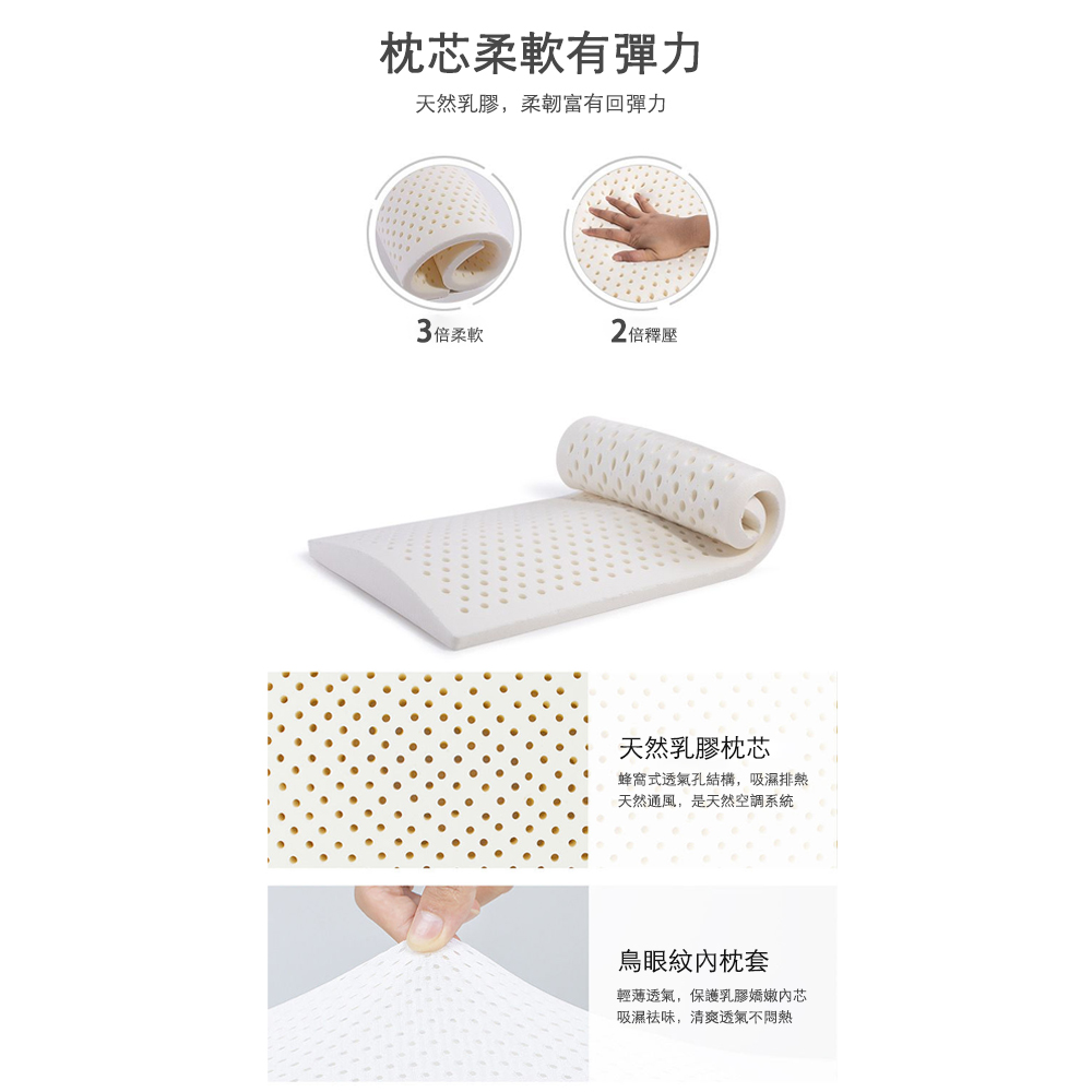 蜂窩式透氣孔結構,吸濕排熱