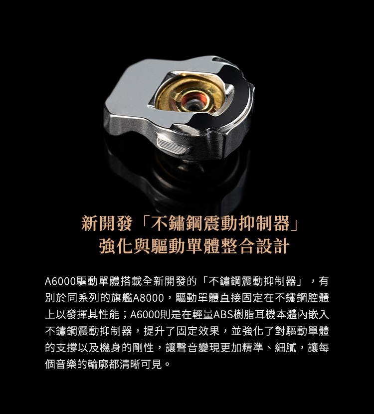 Final ag A6000 - 詳情4