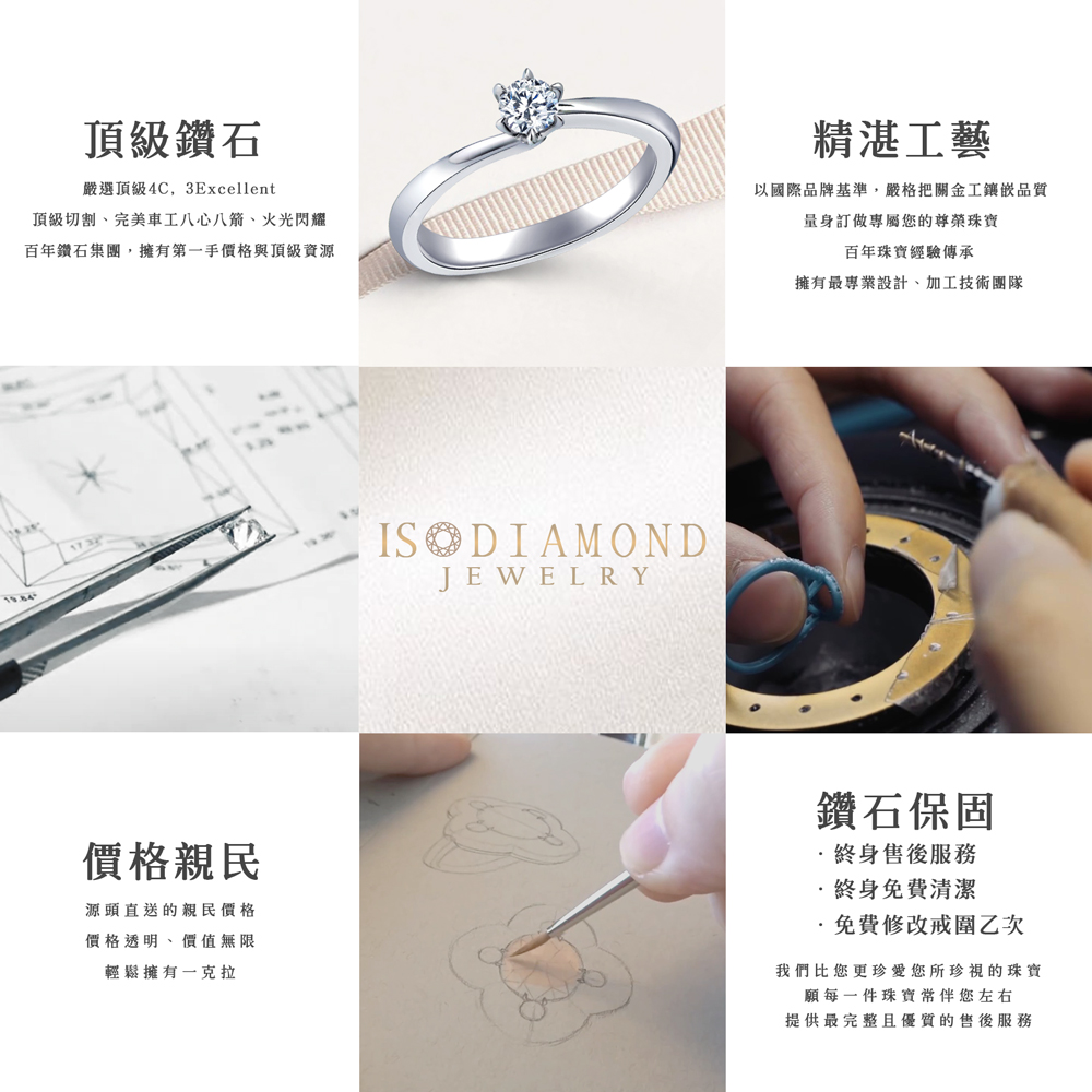 百年鑽石集團,擁有第一手價格與頂級資源