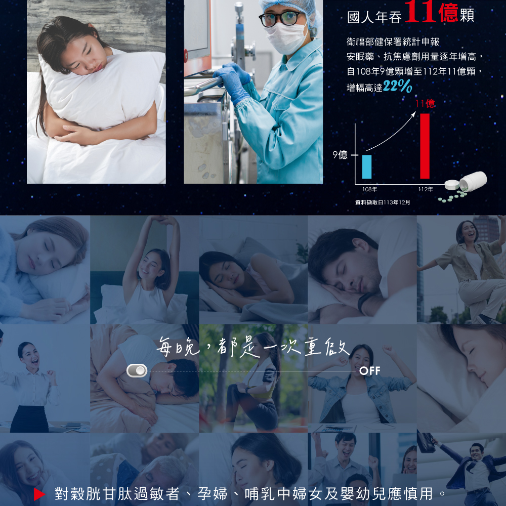 對穀胱甘肽過敏者、孕婦、哺乳中婦女及嬰幼兒應慎用