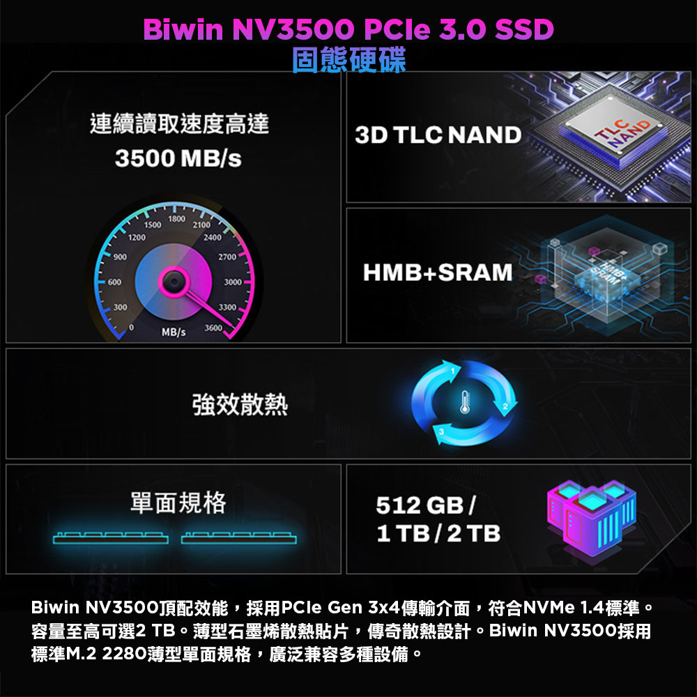 使用時間わずか23時間 Biwin NV3500 1TB SSD 動作確認済 Biwin NV3500 1TB SSD NVMe M.2 高速読み込み3500MB/s 5年保証
