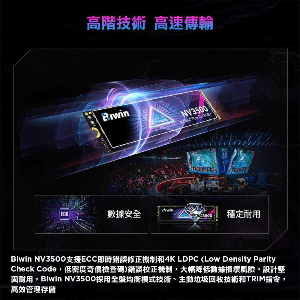 BIWIN】BIWIN 佰維NV3500 512G M.2 2280 PCIe Gen3x4 SSD固態硬碟(最高