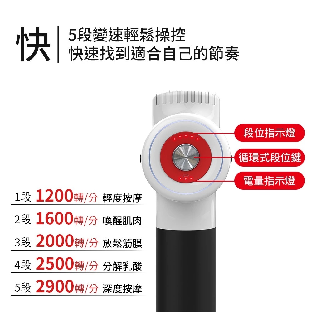 G-PLUS拓勤 GP-M01 - 詳情3