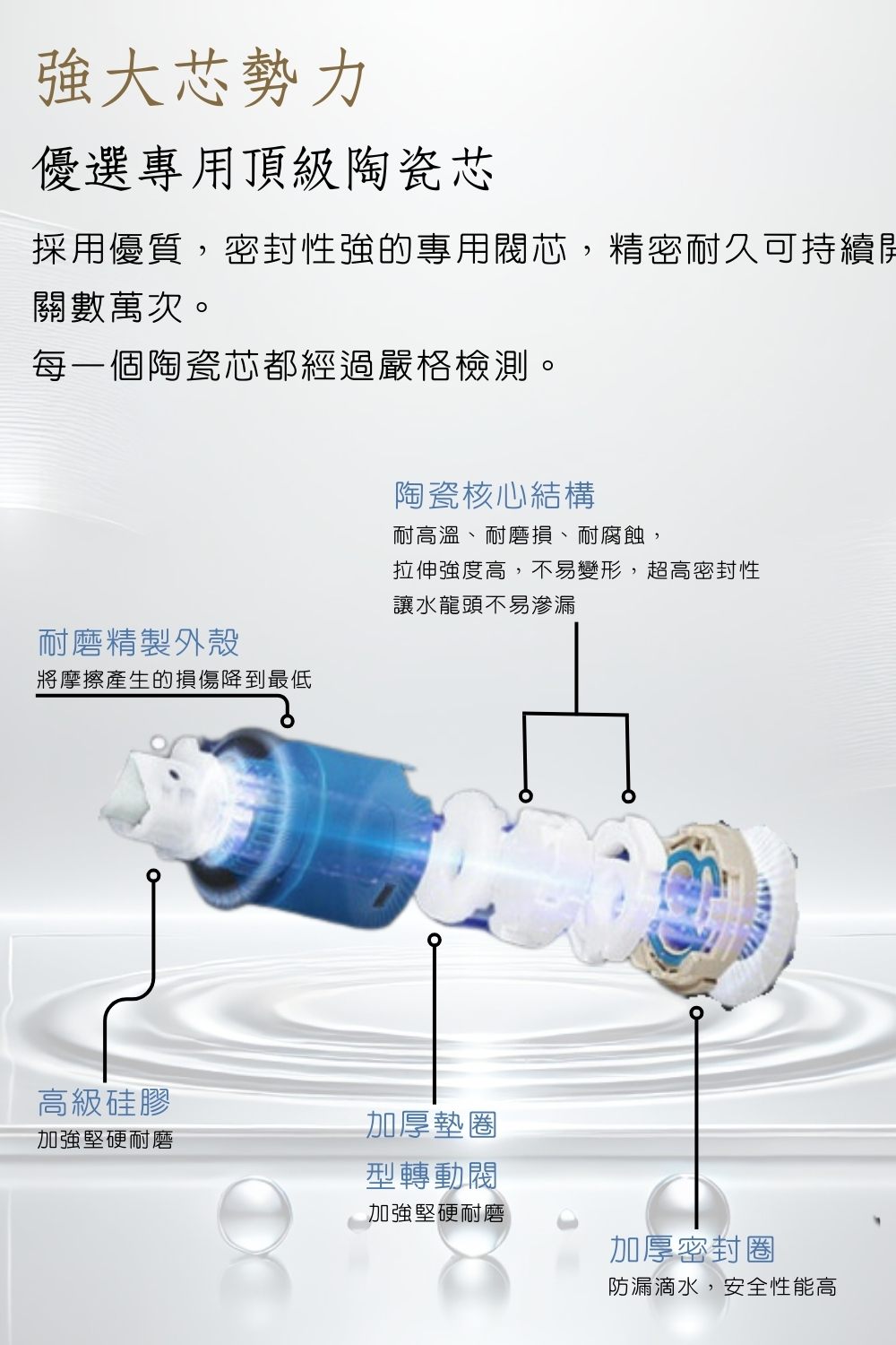 GESAI格賽 B-10112-LT5 - 詳情6