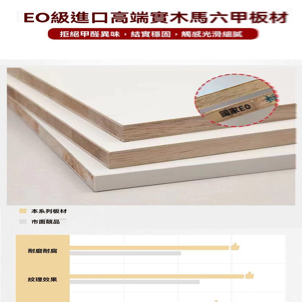 托美爾家居 100*70*40 兩門三抽(實木電視櫃 簡約電