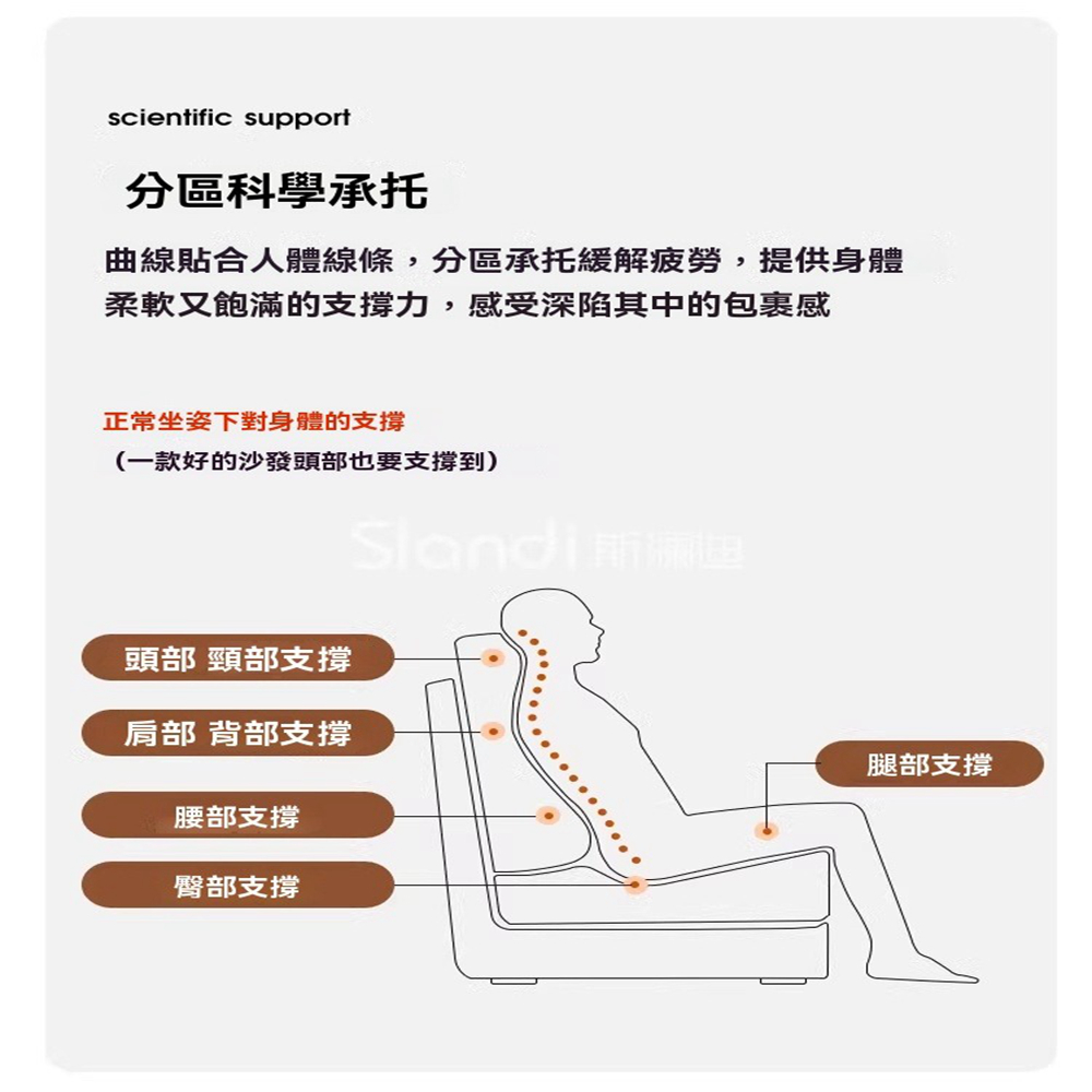 斯瀾迪 大三人位2.4米 加粗實木-海綿坐墊(直排沙發 布藝