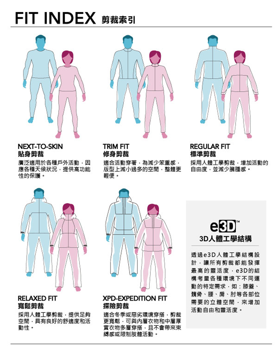 Arcteryx 始祖鳥 男 Beta AR 防水外套(黑/