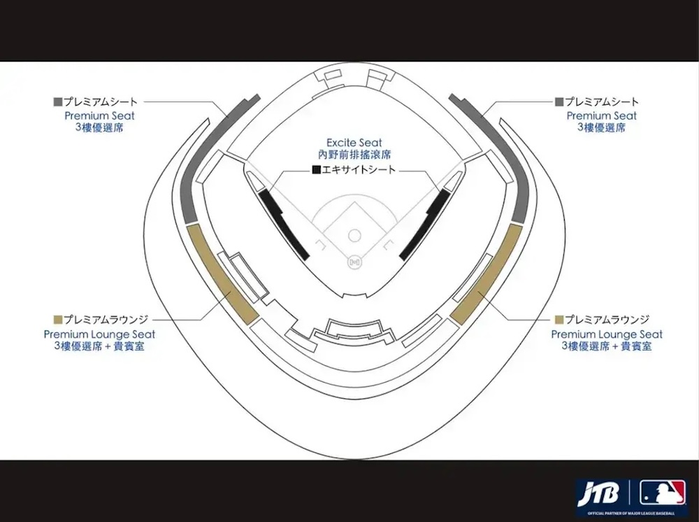 美國職棒MLB 東京開幕戰 道奇vs小熊 Premium L