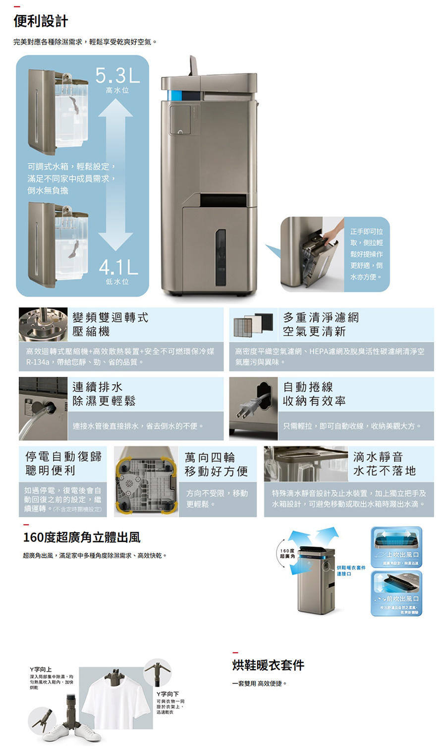 高密度平織空氣濾網、HEPA濾網及脫臭活性碳濾網清淨空