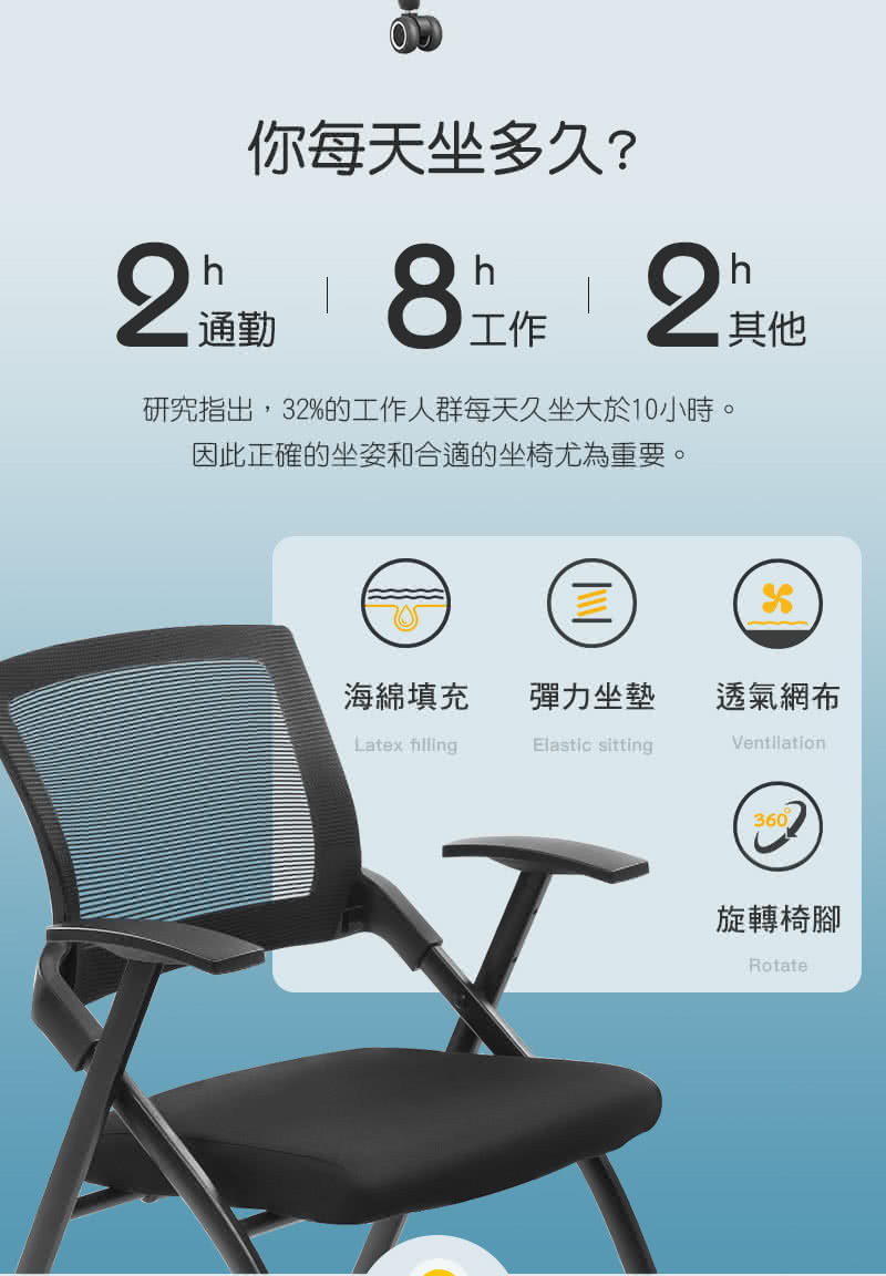 G+ 居家 舒適靈活折疊會議椅含2吋TPR輪(折疊椅/洽談椅