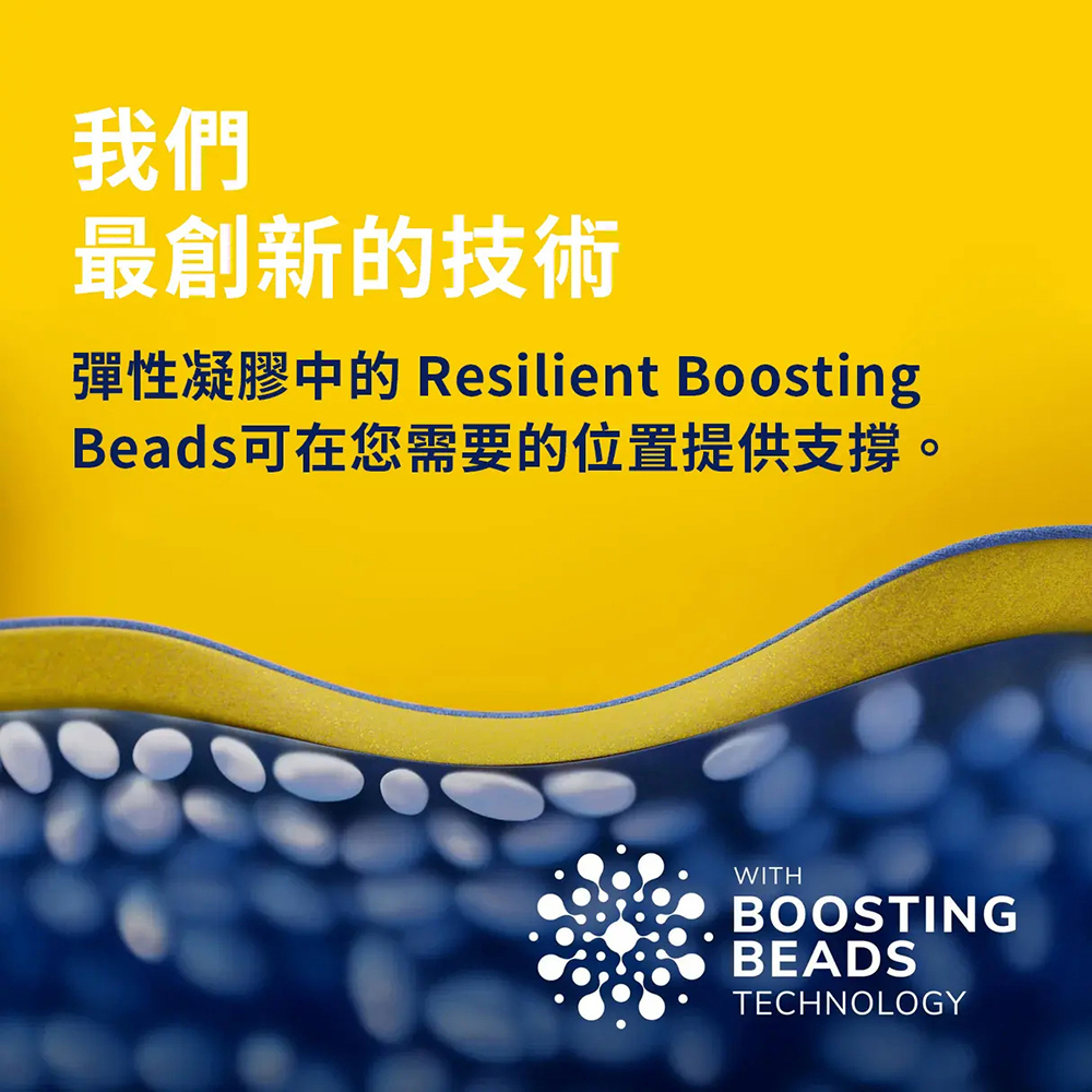 Scholl 爽健 24小時多動向新科技鞋墊(男/女用) 推