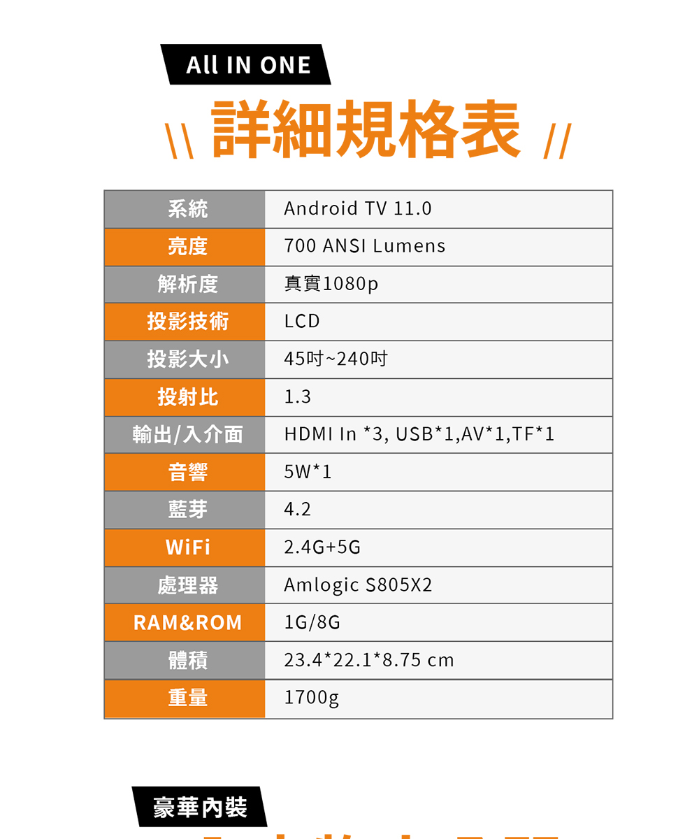 真實1080p