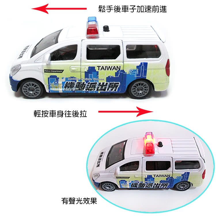 鬆手後車子加速前進 機動派出所 輕按車身往後拉 有聲光效果 