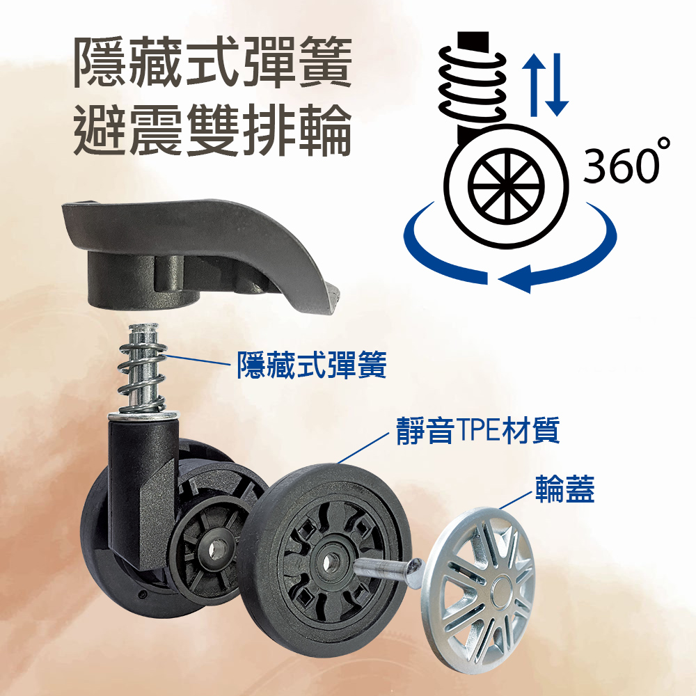 隱藏式彈簧避震雙排輪360隱藏式彈簧靜音TPE材質-輪蓋