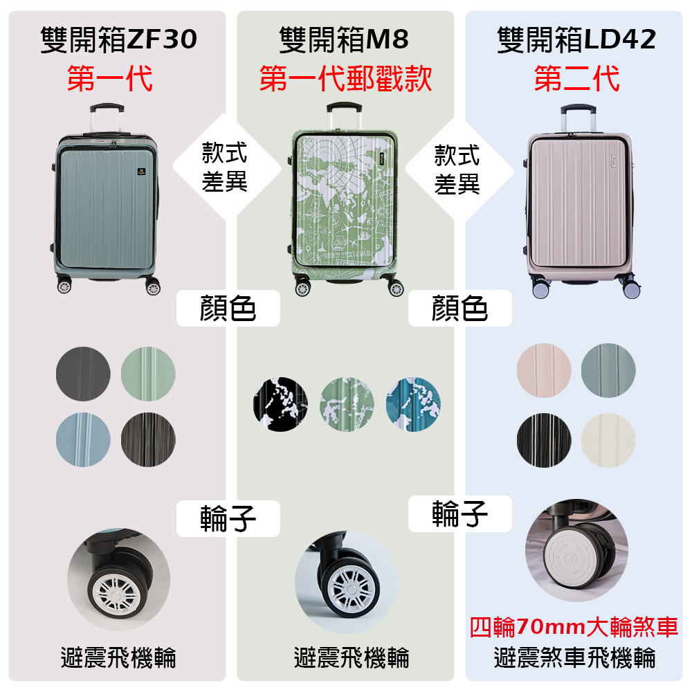 ★行李箱旅遊用品★Lynx原廠授權經銷商授權碼:24001請認明原廠授權網路經銷商以確保自身權益2024