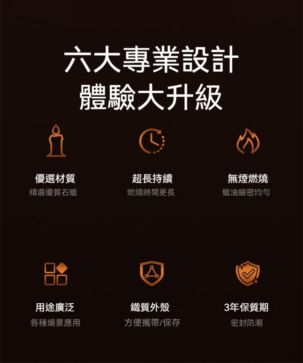 六大專業設計