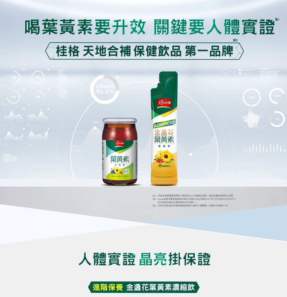 天地合補 葉黃素功能飲60mlx42入(贈LINE FRIE