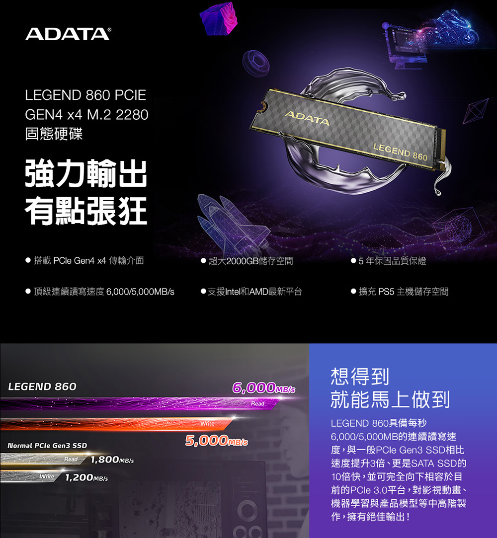 ADATA 威剛 LEGEND 860 M.2 2280 P