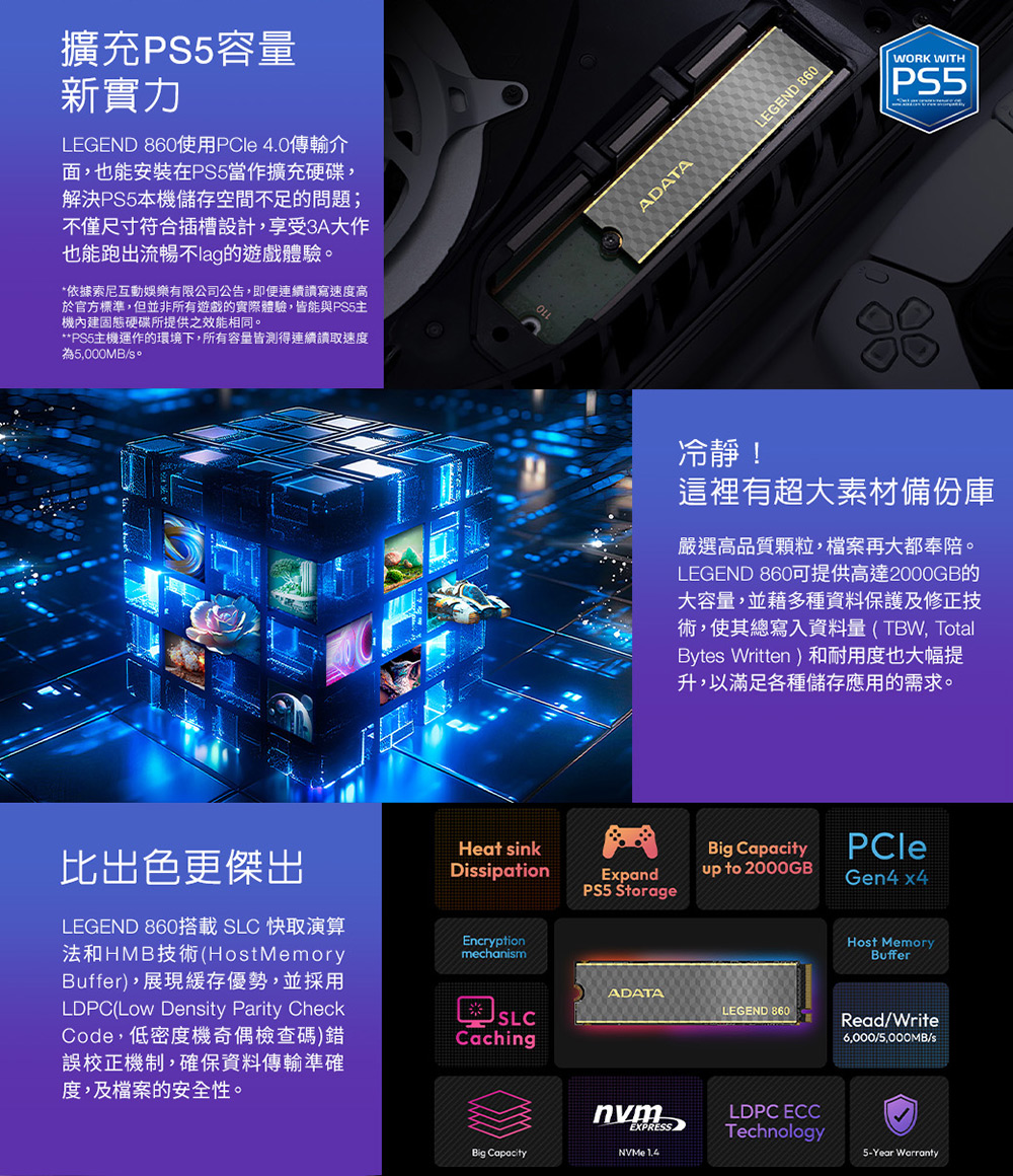 ADATA 威剛 LEGEND 860 M.2 2280 P