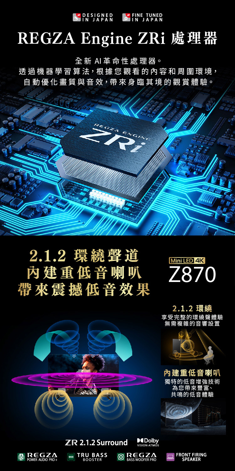 TOSHIBA東芝 75Z870NP - 詳情5