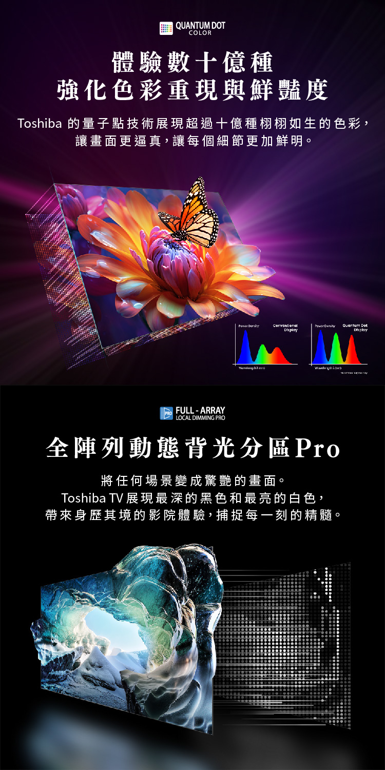 TOSHIBA東芝 75Z870NP - 詳情6