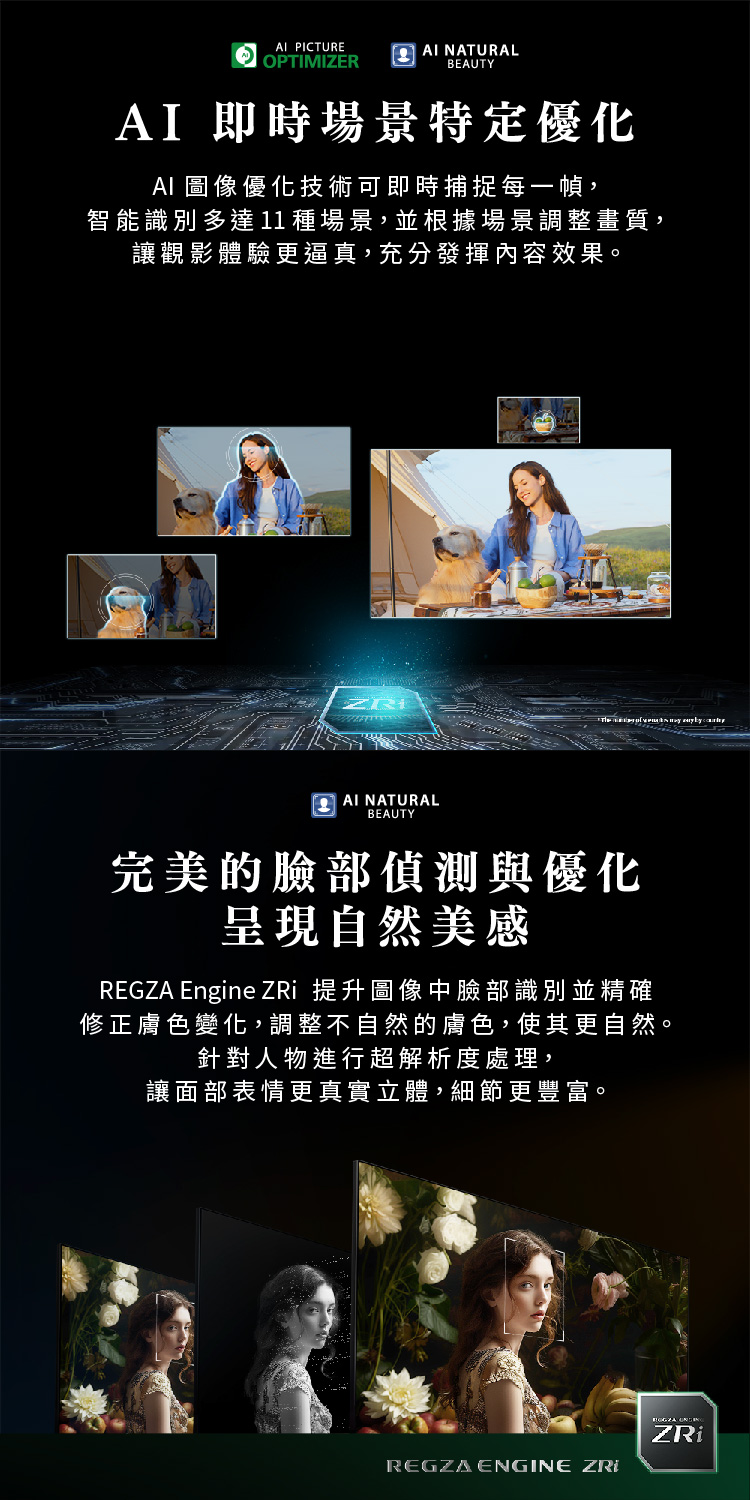 TOSHIBA東芝 75Z870NP - 詳情13