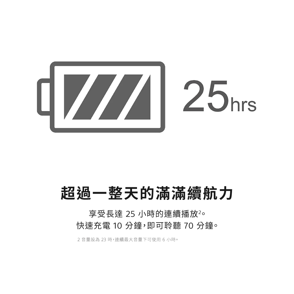 超過一整天的滿滿續航力 享受長達 25 小時的連續播放。 快速充電 10 分鐘,即可聆聽 70 分鐘。 2 音量設為 23 時,連續最大音量下可使用6小時。 
