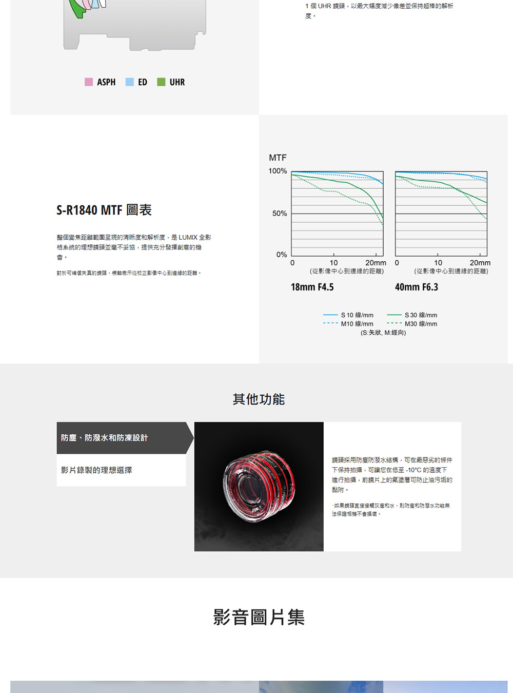 Panasonic 國際牌 LUMIX S 18-40mm 