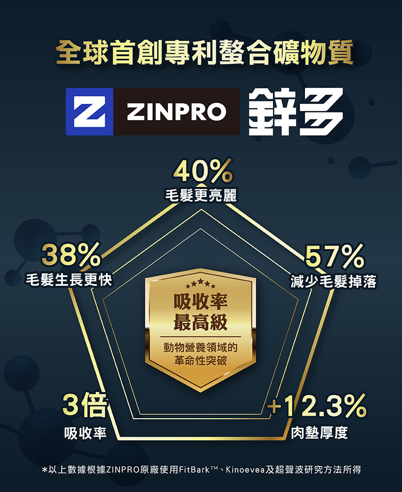 BLACKWOOD 柏萊富 極鮮無穀配方 24LB/10.9