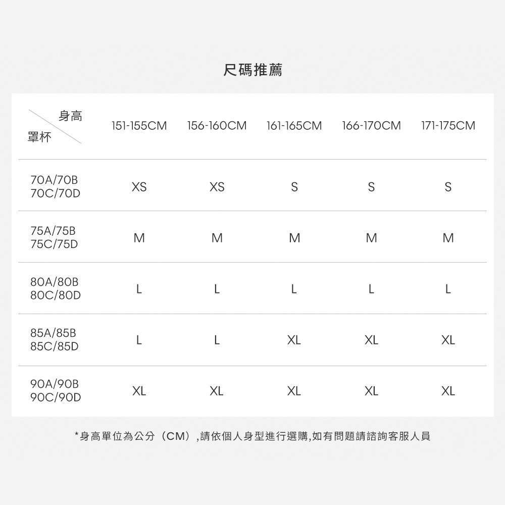 罩杯 尺碼推薦 身高 身高單位為公分CM,請依個人身型進行選購,如有問題請諮詢客服人員