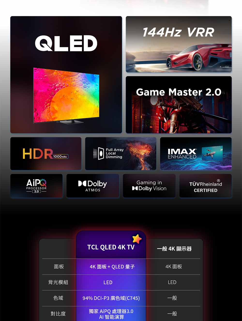 TCL 55型 4K QLED 144Hz Google T TCL 55型 4K QLED 144Hz Google T