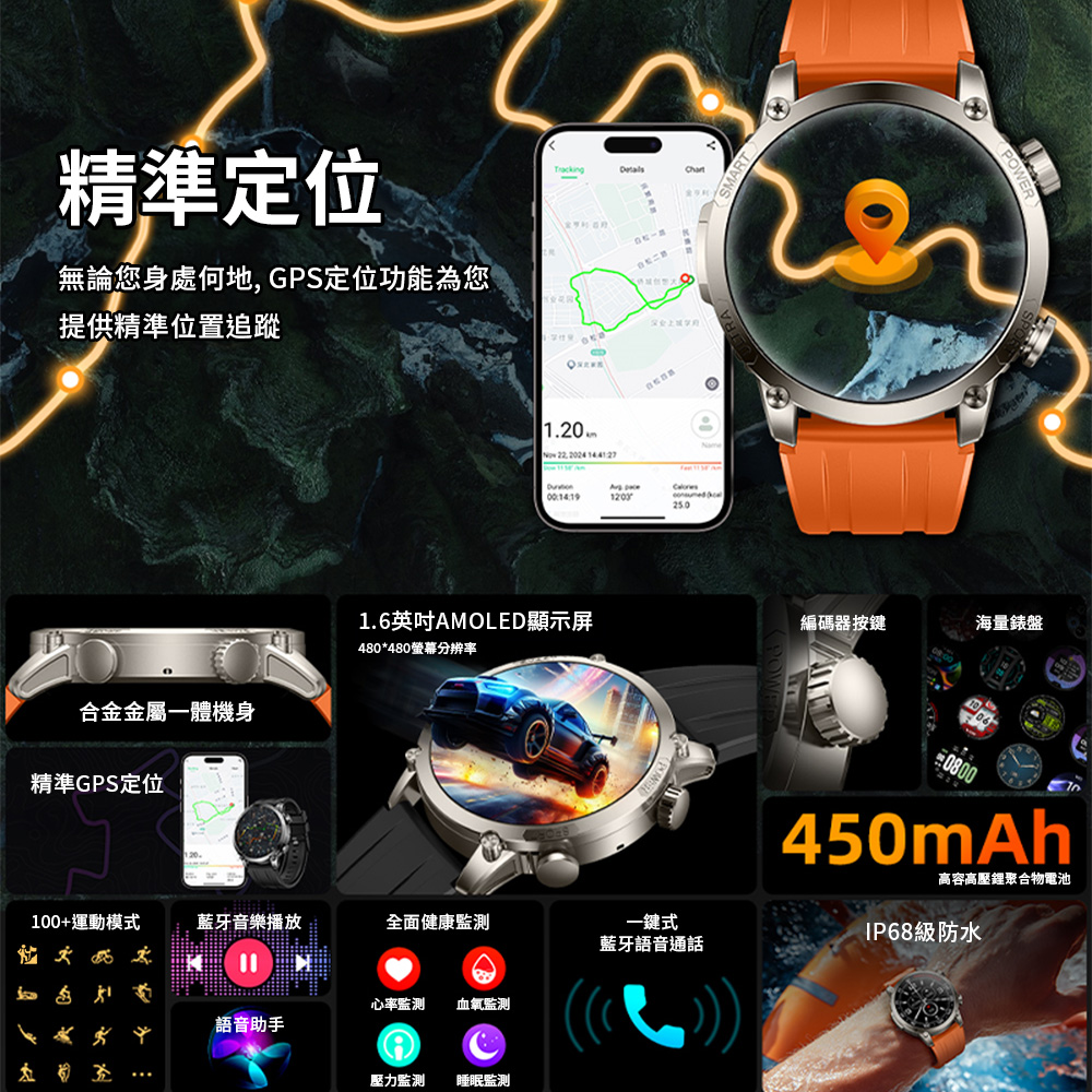 ç¡è«æ¨èº«èä½å°,GPSå®ä½åè½çºæ¨