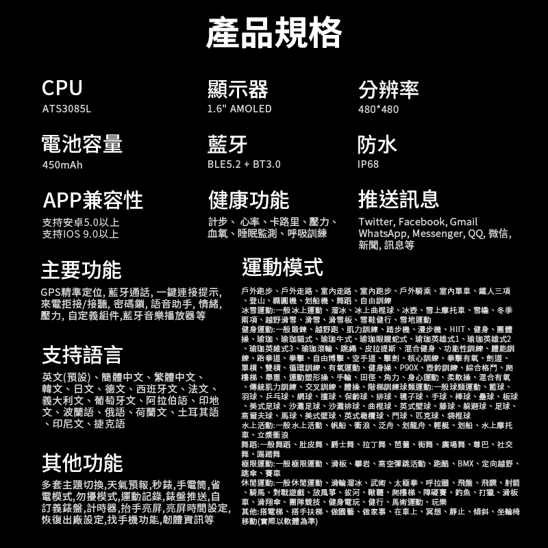 å¥èº«éåä¸è¬ééãè¶éè·ãèåè¨ç·´ãè¸æ­¥æ©ãæ¼«æ­¥æ©ãHIITãå¥èº«ãåé«