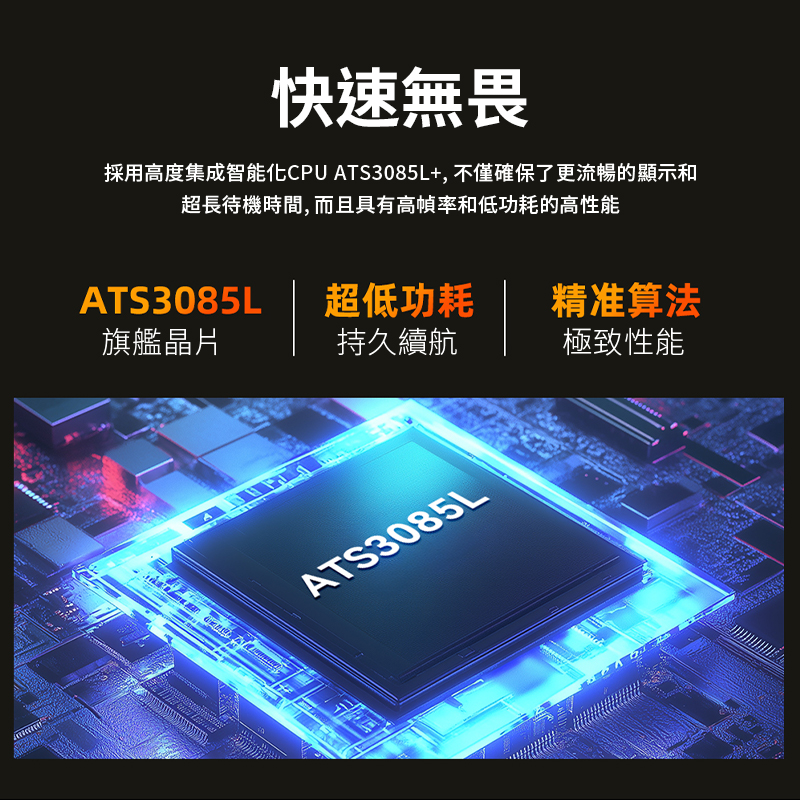 æ¡ç¨é«åº¦éææºè½åCPU ATS3085L, ä¸åç¢ºä¿äºæ´æµæ¢çé¡¯ç¤ºå