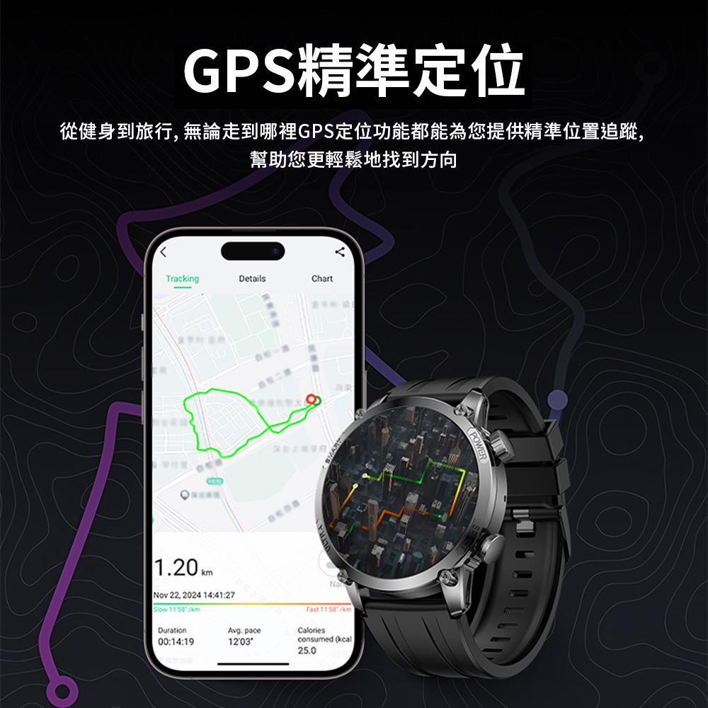 GPSç²¾æºå®ä½ å¾å¥èº«å°æè¡, ç¡è«èµ°å°åªè£¡GPSå®ä½åè½é½è½çºæ¨æä¾ç²¾æºä½ç½®è¿½è¹¤, å¹«å©æ¨æ´è¼é¬å°æ¾å°æ¹å 