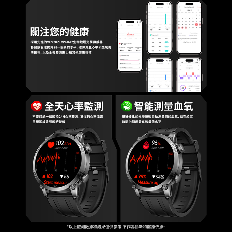 æ¡ç¨åé²çVC9202VP60A2çç©è·è¹¤åå­¸å³æå¨
