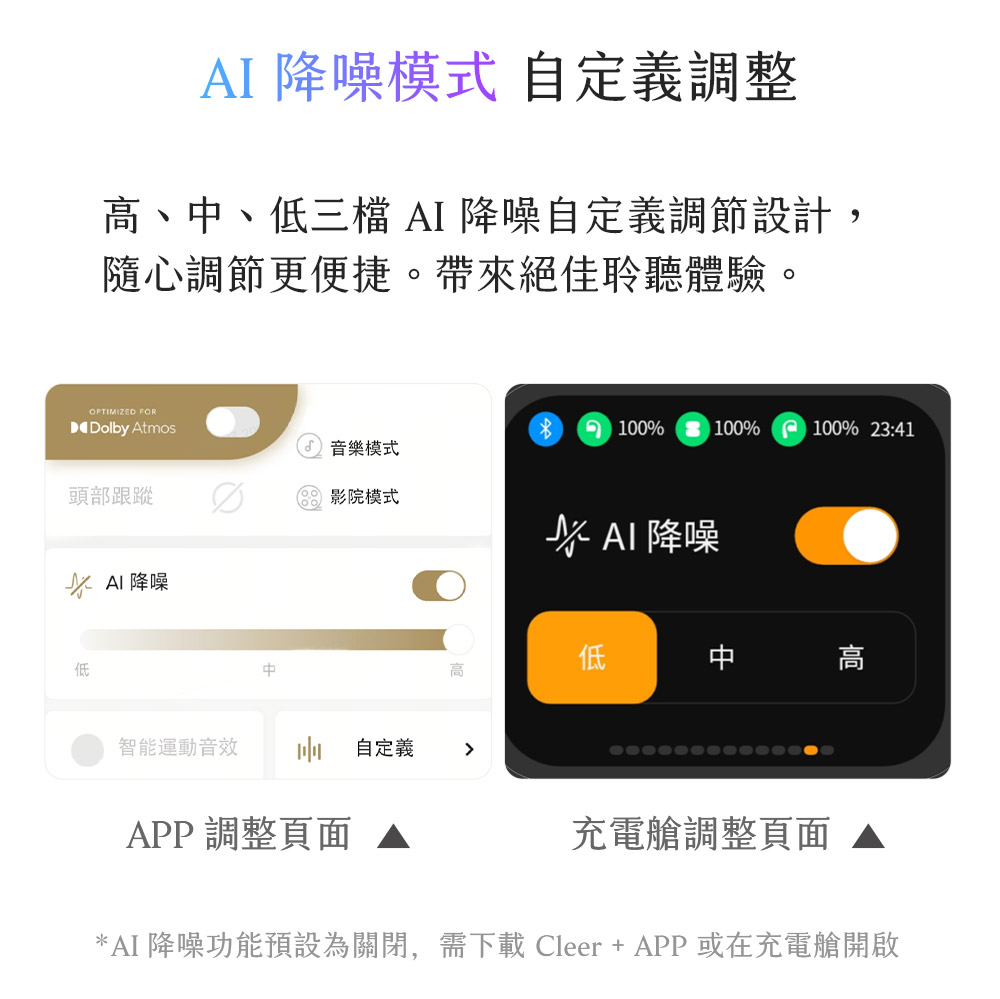 AI 降噪功能預設為關閉,需下載CleerAPP或在充電艙開啟