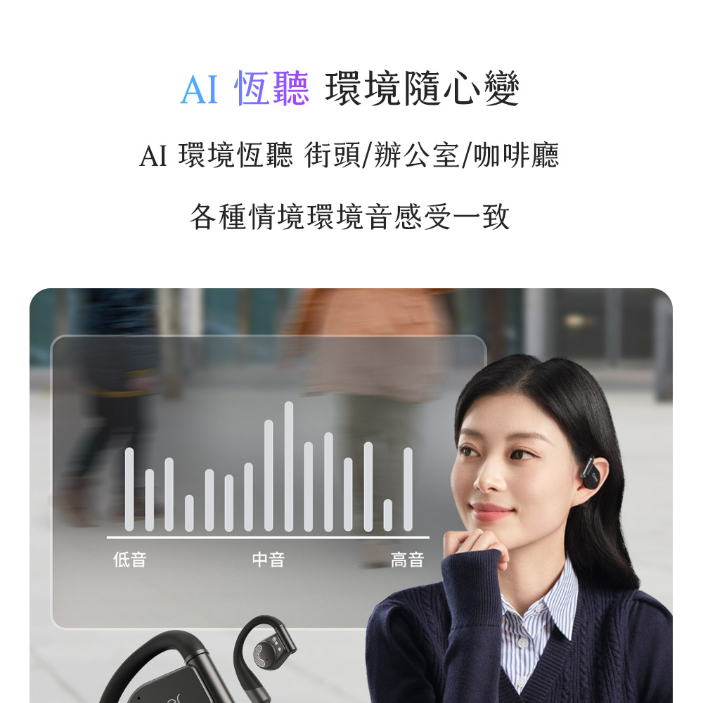 AI 環境恆聽 街頭辦公室咖啡廳