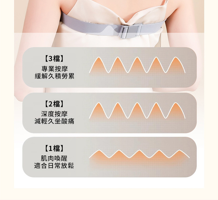 ç·©è§£ä¹ç©åç´¯