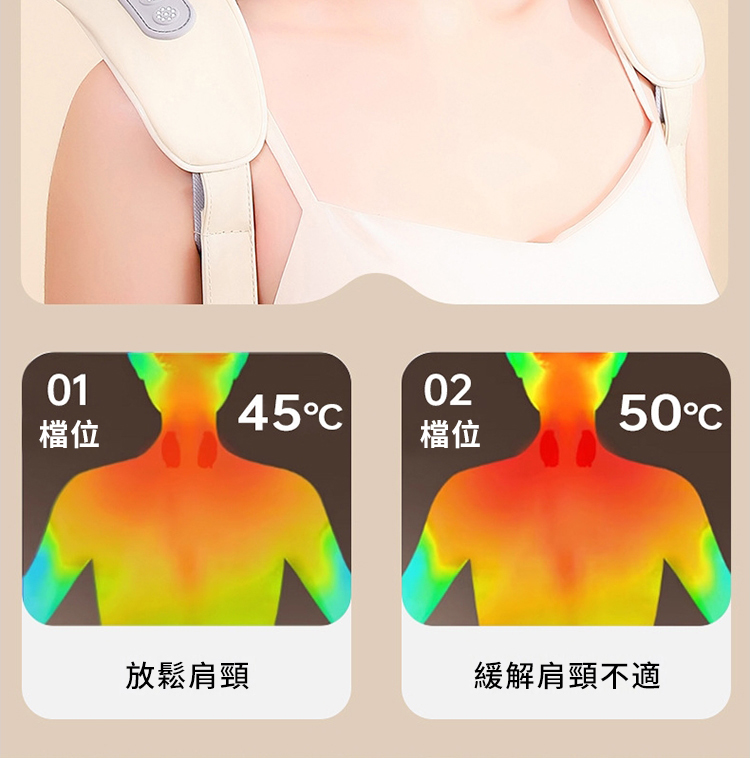 æªä½ æªä½ æ¾é¬è©é ¸ ç·©è§£è©é ¸ä¸é© 