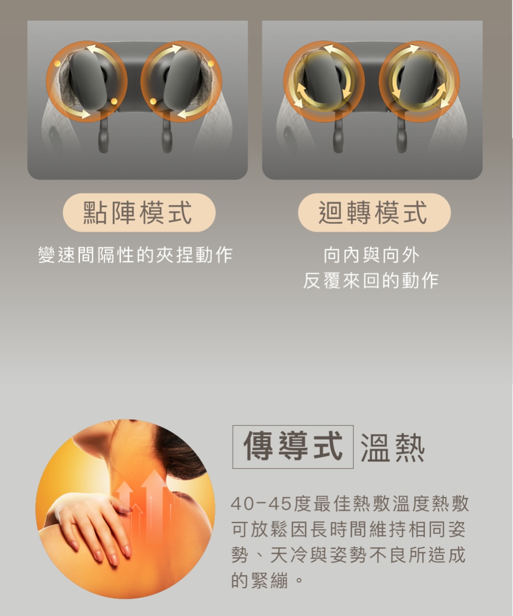 4045度最佳熱敷溫度熱敷