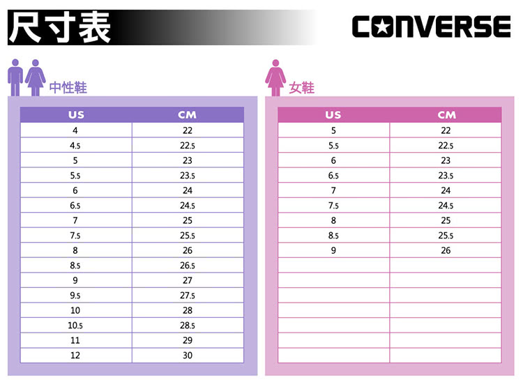 CONVERSE 休閒鞋 Chuck 70 Wedge HI