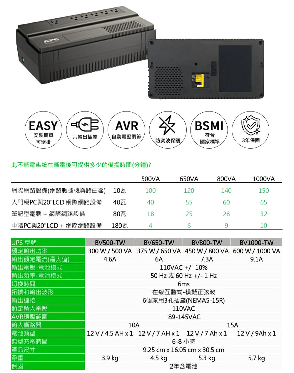 APC Easy-UPS 500VA 在線互動式不斷電系統(