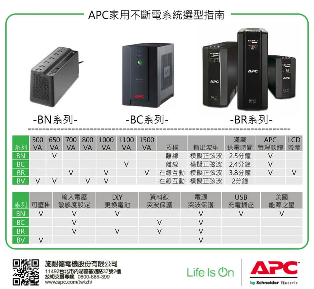 APC Easy-UPS 500VA 在線互動式不斷電系統(