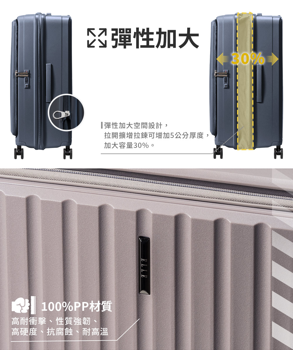 æéæ´å¢æéå¯å¢å 5å¬åååº¦,