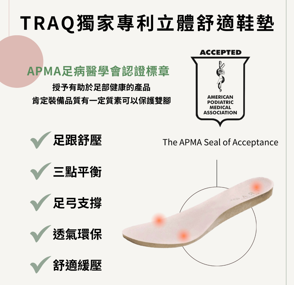 TRAQ QARMA 機能鞋 走路鞋 休閒鞋 女鞋 豹紋米優