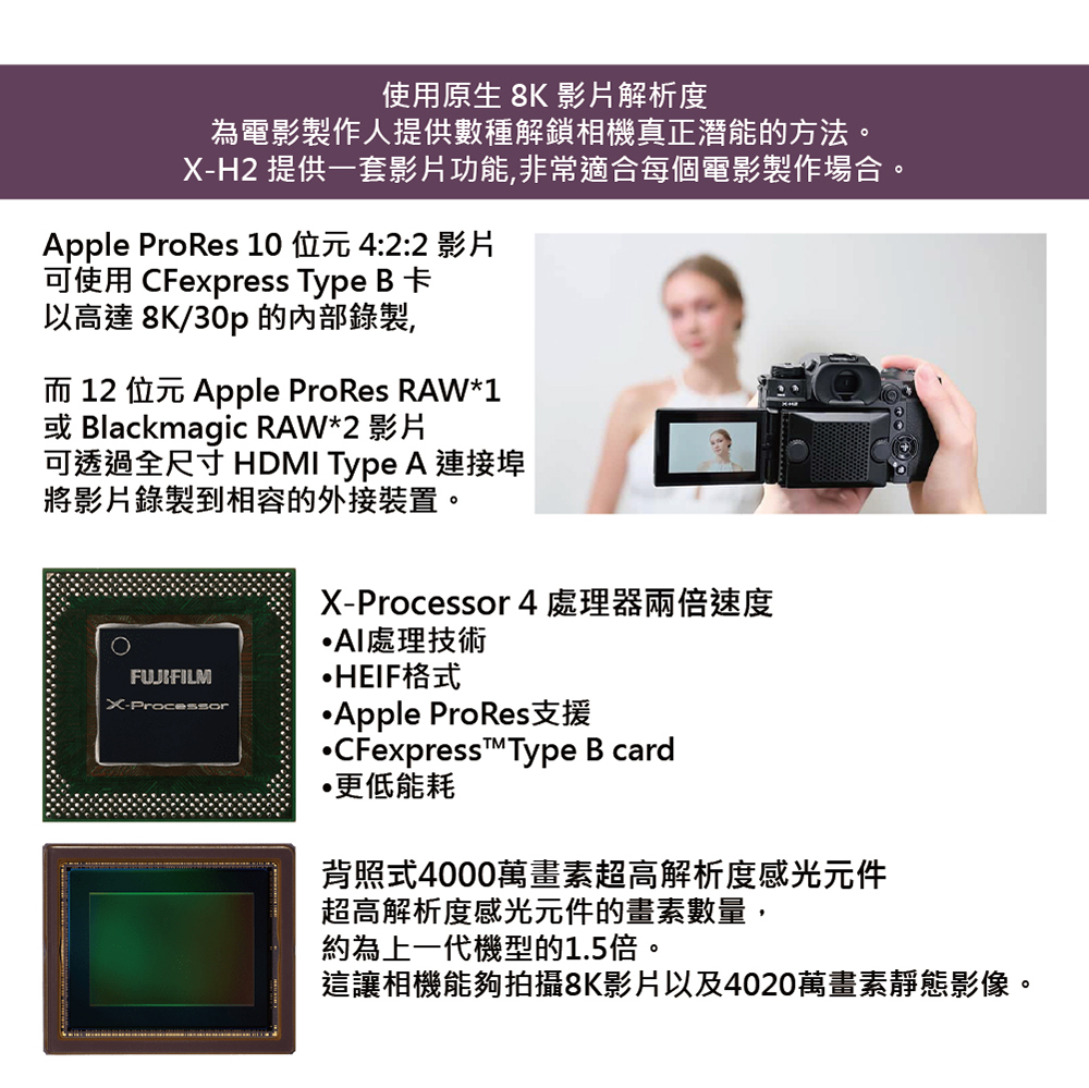 FUJIFILM 富士 XH2 單機身+XF16-50mm變