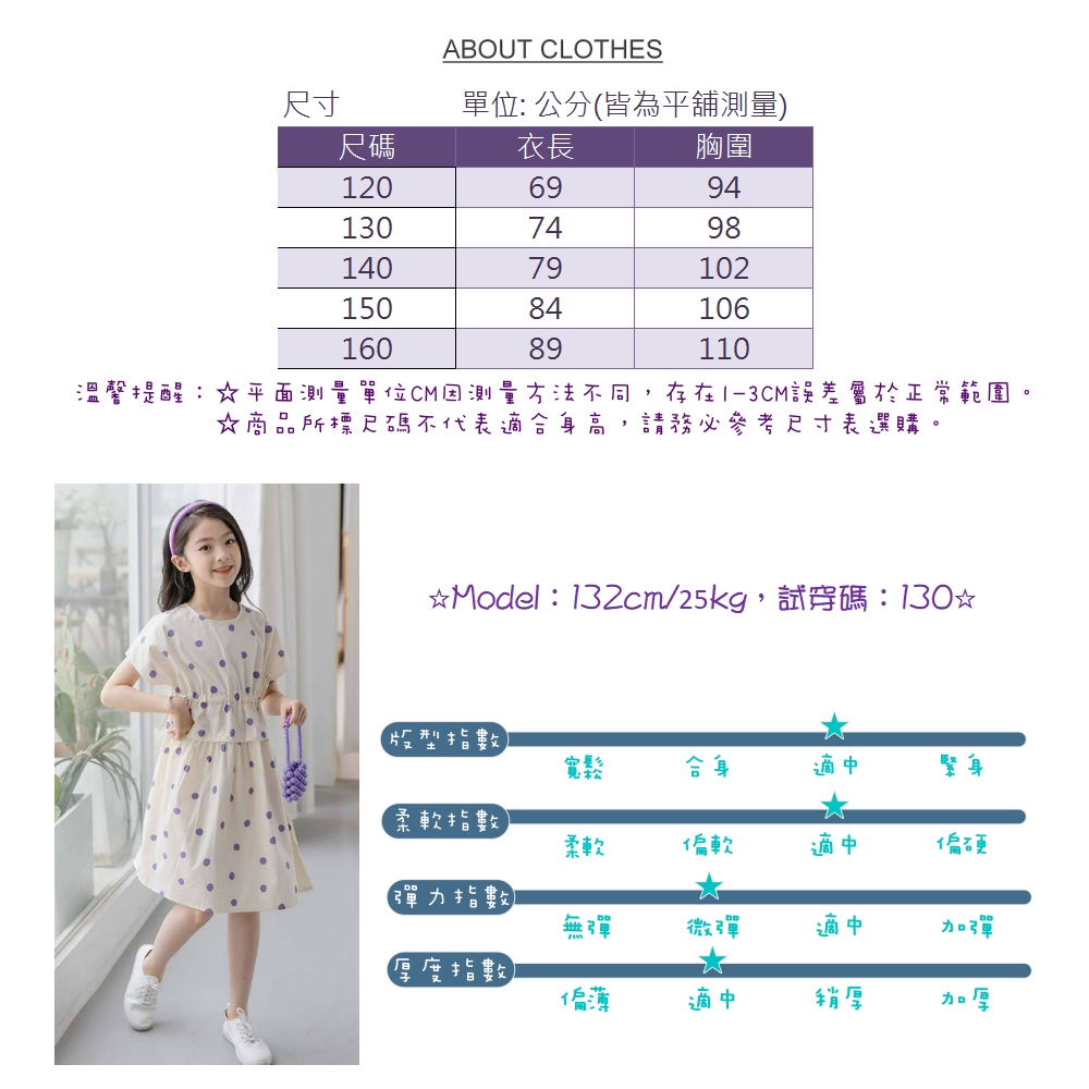 UniKids 現貨 中大童裝150碼短袖洋裝 波點森系清新